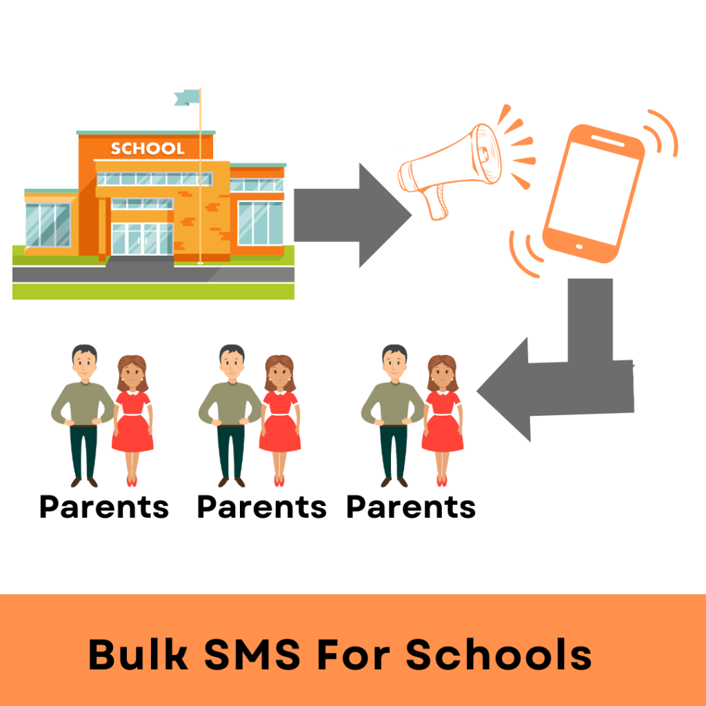 bulk sms for schools