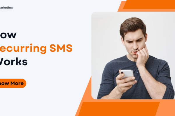 Recurring SMS
