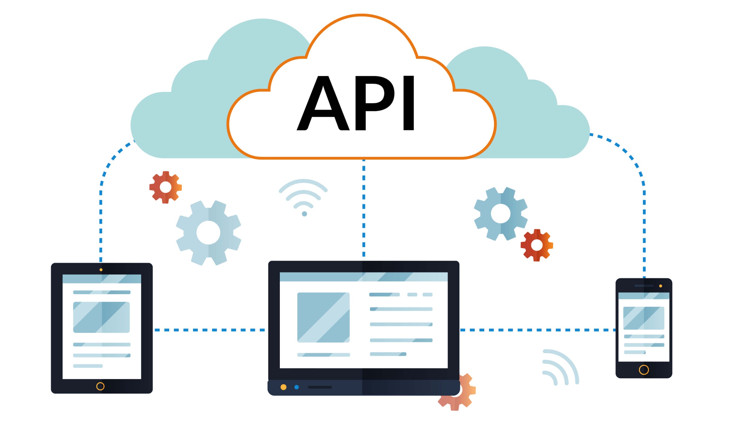 Top 10 API Providers